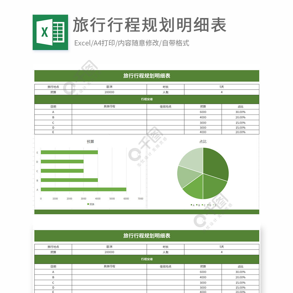 旅行行程規劃明細表