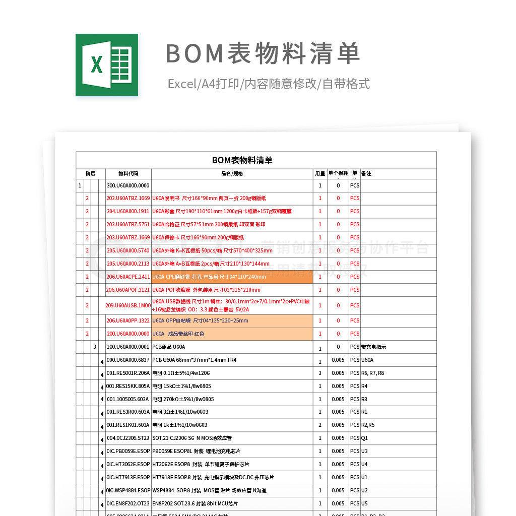 BOM嵥ṹϸģ