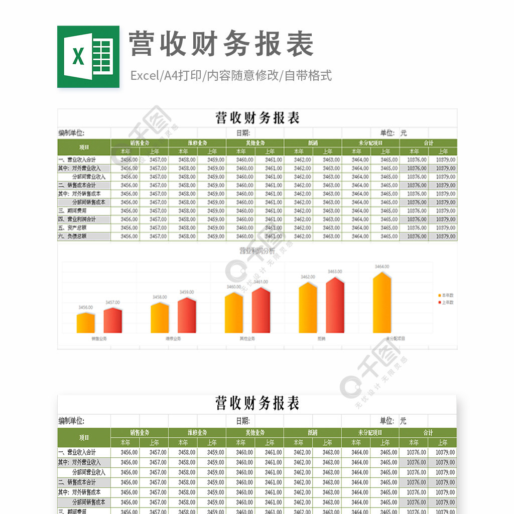 營收財務報表模板