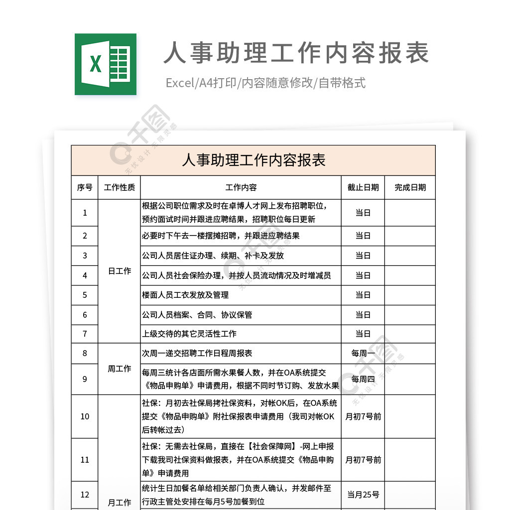 人事行政助理秘書文秘工作內容彙報表格模板