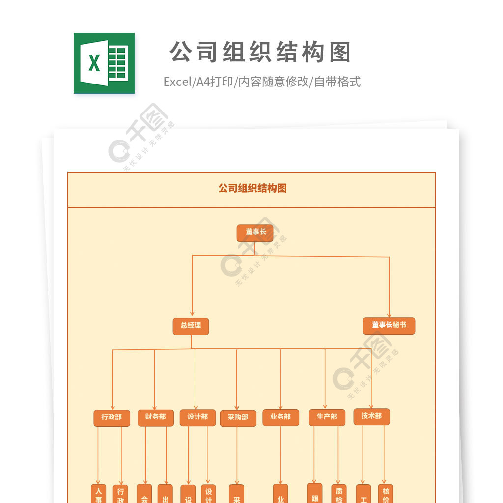 公司組織結構圖模板1年前發佈