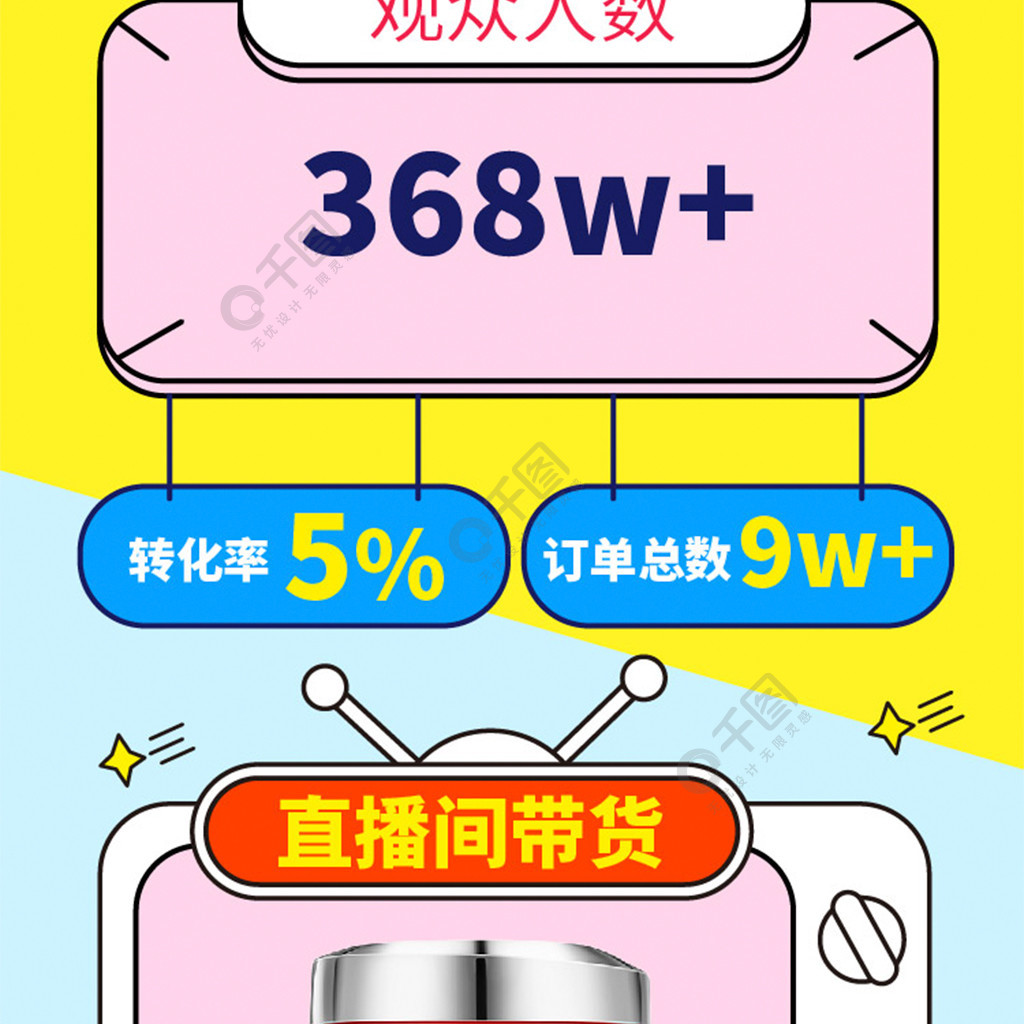 原創電商618狂歡直播戰報手機端首頁1年前發佈