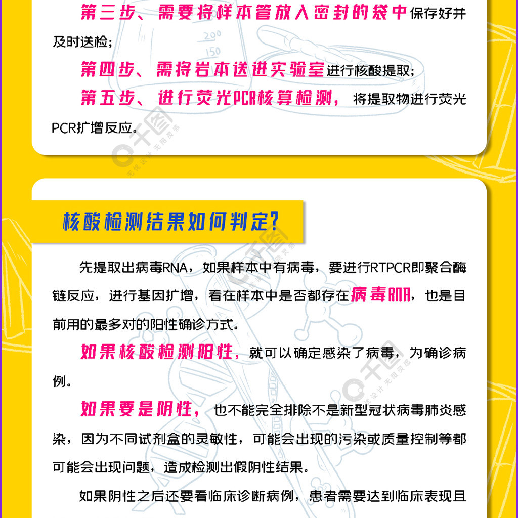 核酸检测全攻略信息长图1年前发布