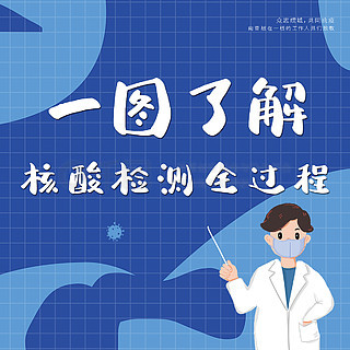 核酸检测全攻略信息长图养生小知识公众号封面配图口腔健康医院项目