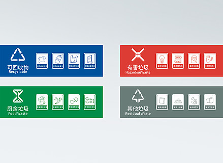 垃圾標識四色垃圾分類垃圾分類地貼
