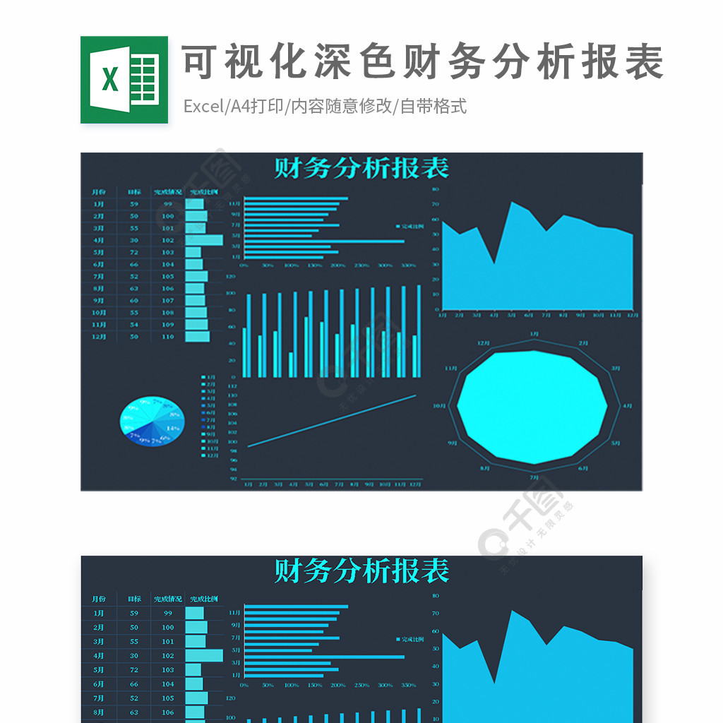 可视化深色财务分析报表1年前发布