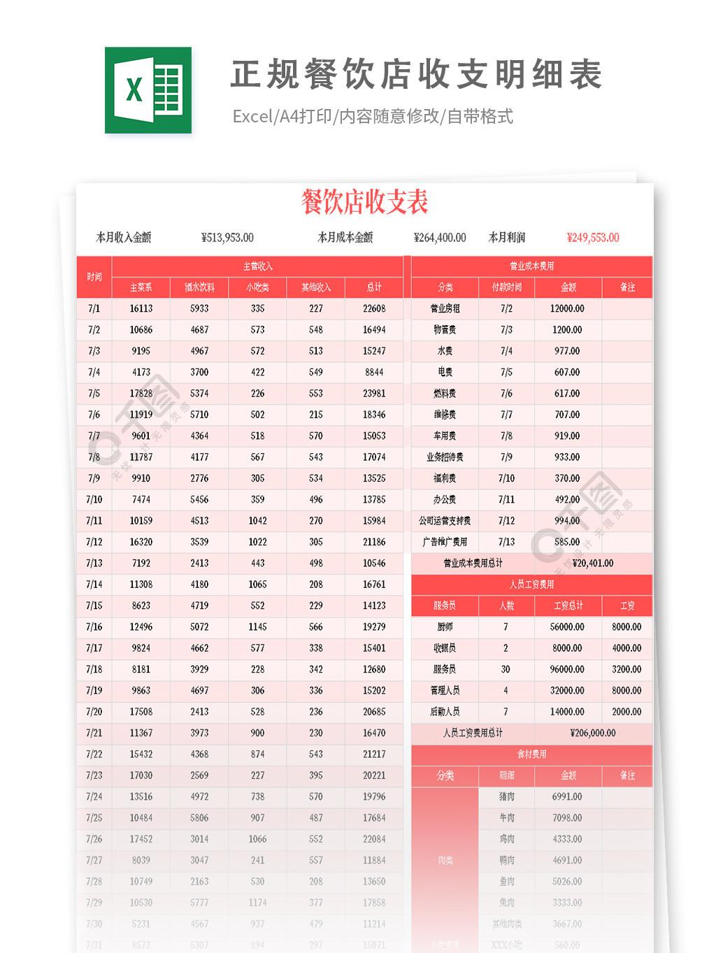 正規餐飲店收支明細表模板免費下載_xlsx格式_編號36319698-千圖