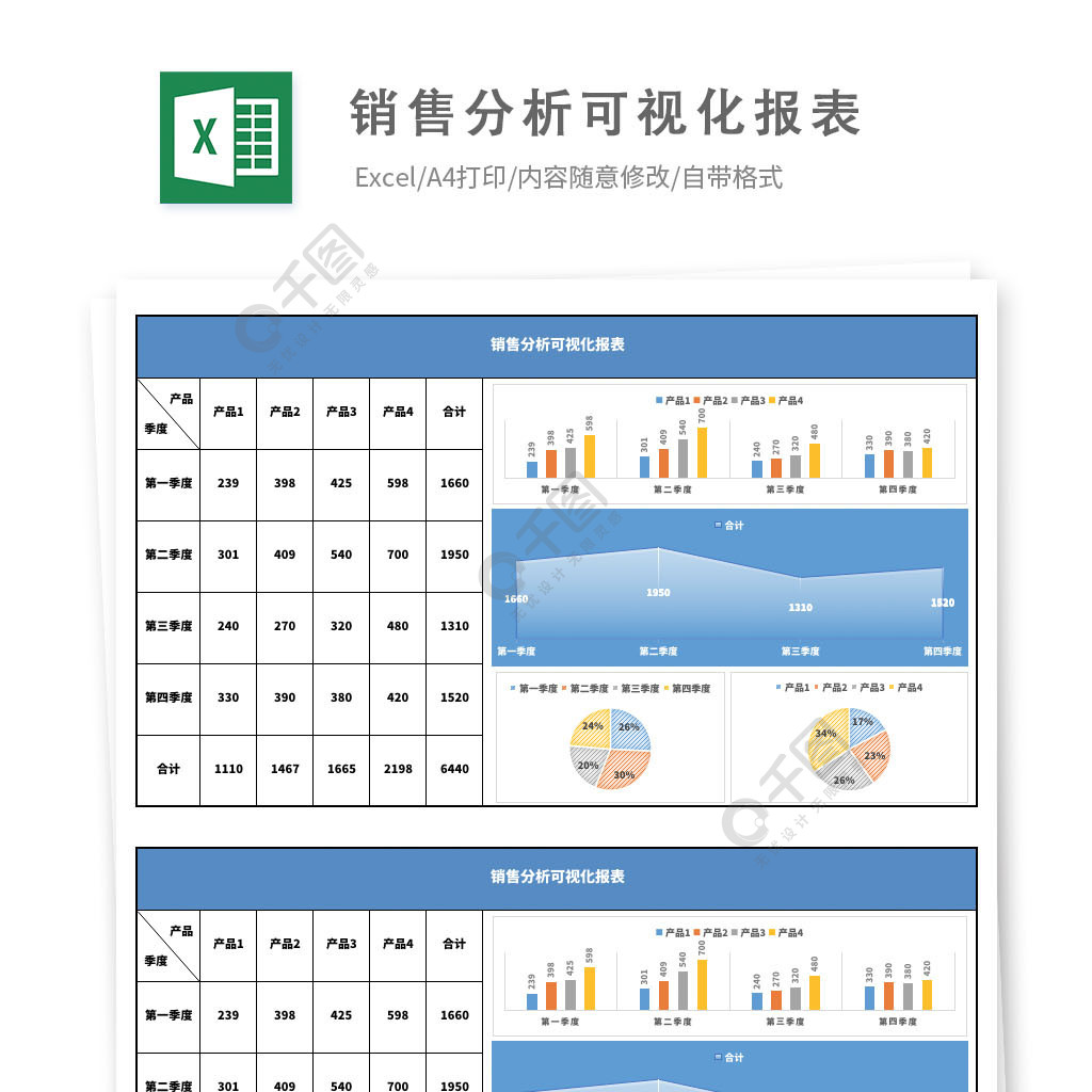 首頁 excel模板 圖表模板 條形圖 > 當前作品