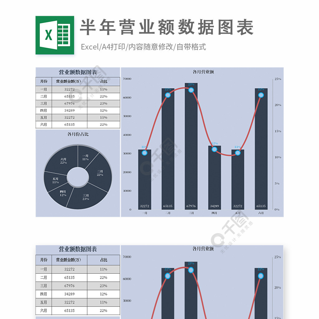 半年營業額數據圖表 模板免費下載_xlsx格式_編號36376090-千圖網