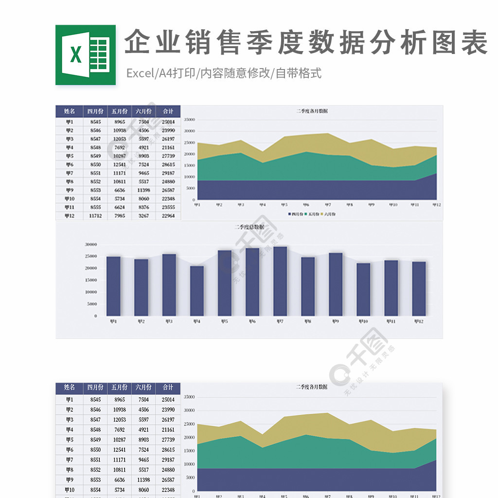 企业销售季度数据分析图表