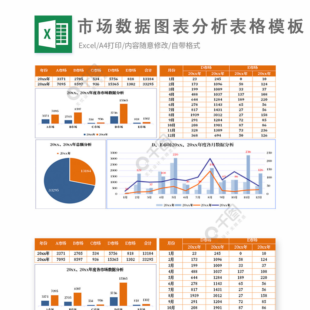 市场数据图表分析表格模板1年前发布