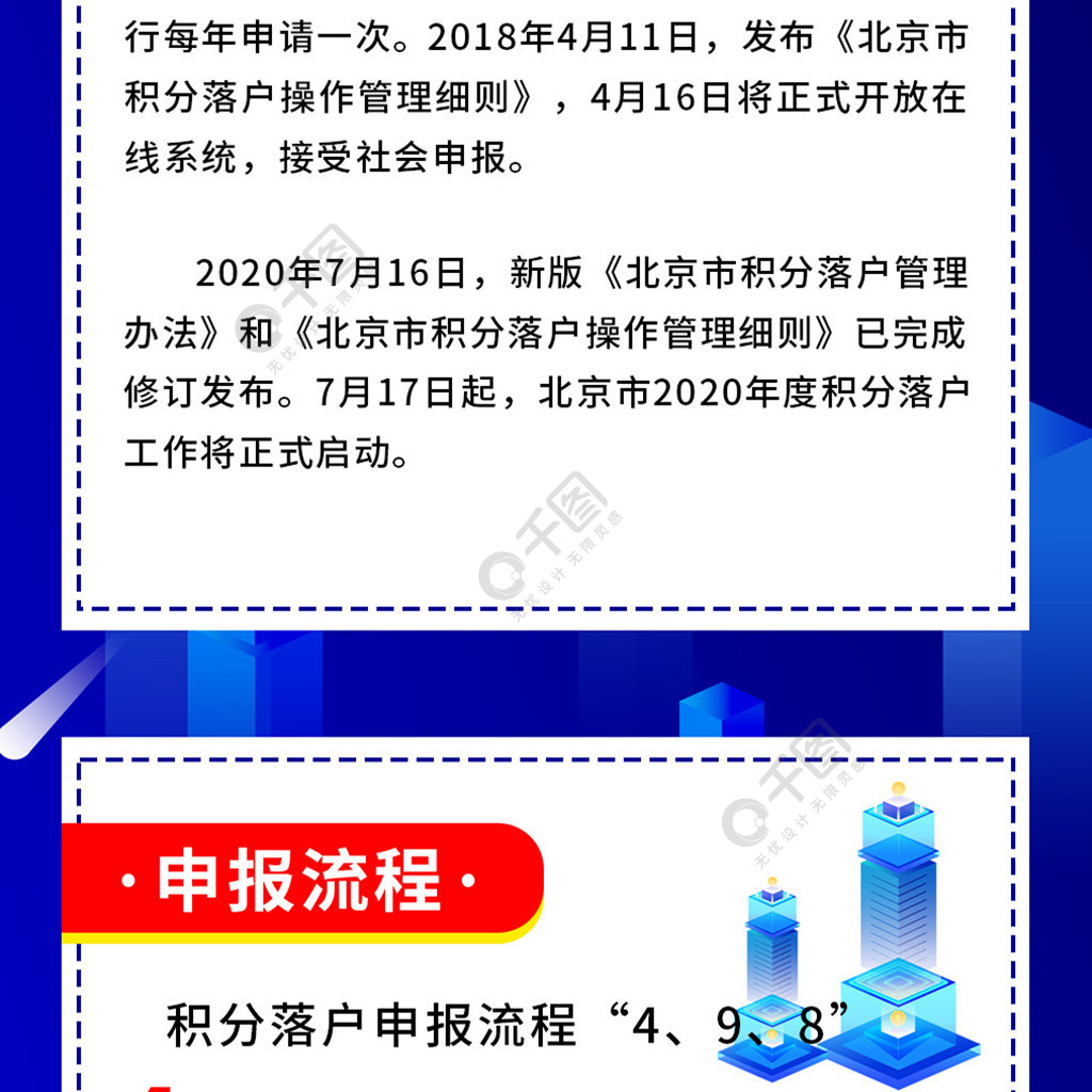 北京積分落戶政策解讀信息長圖手機海報半年前發佈