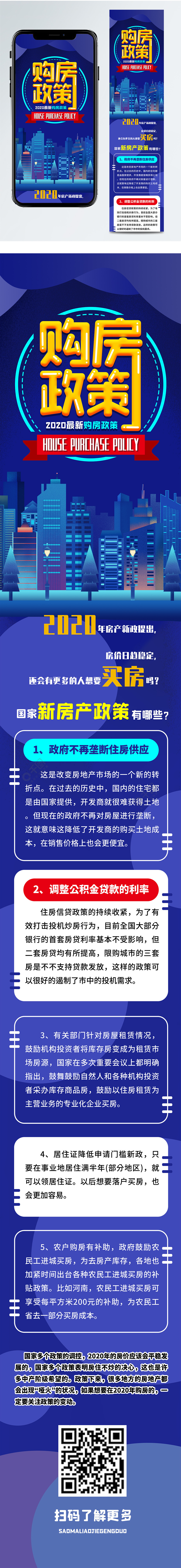 购房政策2020年新政策蓝色渐变信息长图免费下载