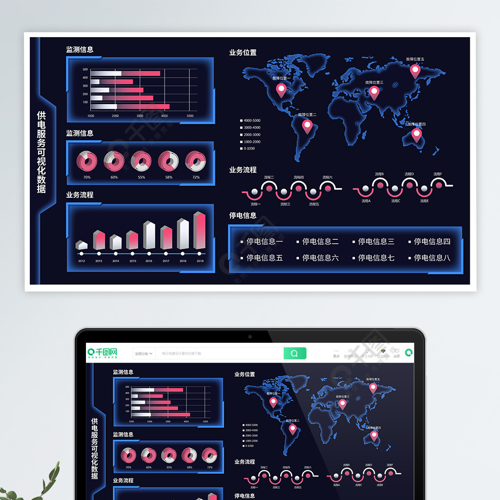 數據圖表供電服務可視化數據界面模板免費下載_ai格式_編號36726679
