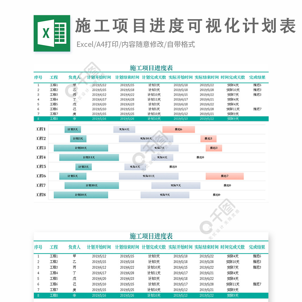 施工項目進度可視化計劃表模板免費下載_xlsx格式_編號36766398-千