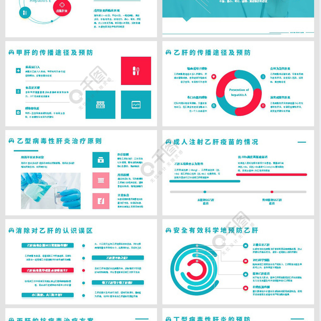 >>原創簡約風醫學科普病毒性肝炎的預防模板1年前發佈想獲得素材商業