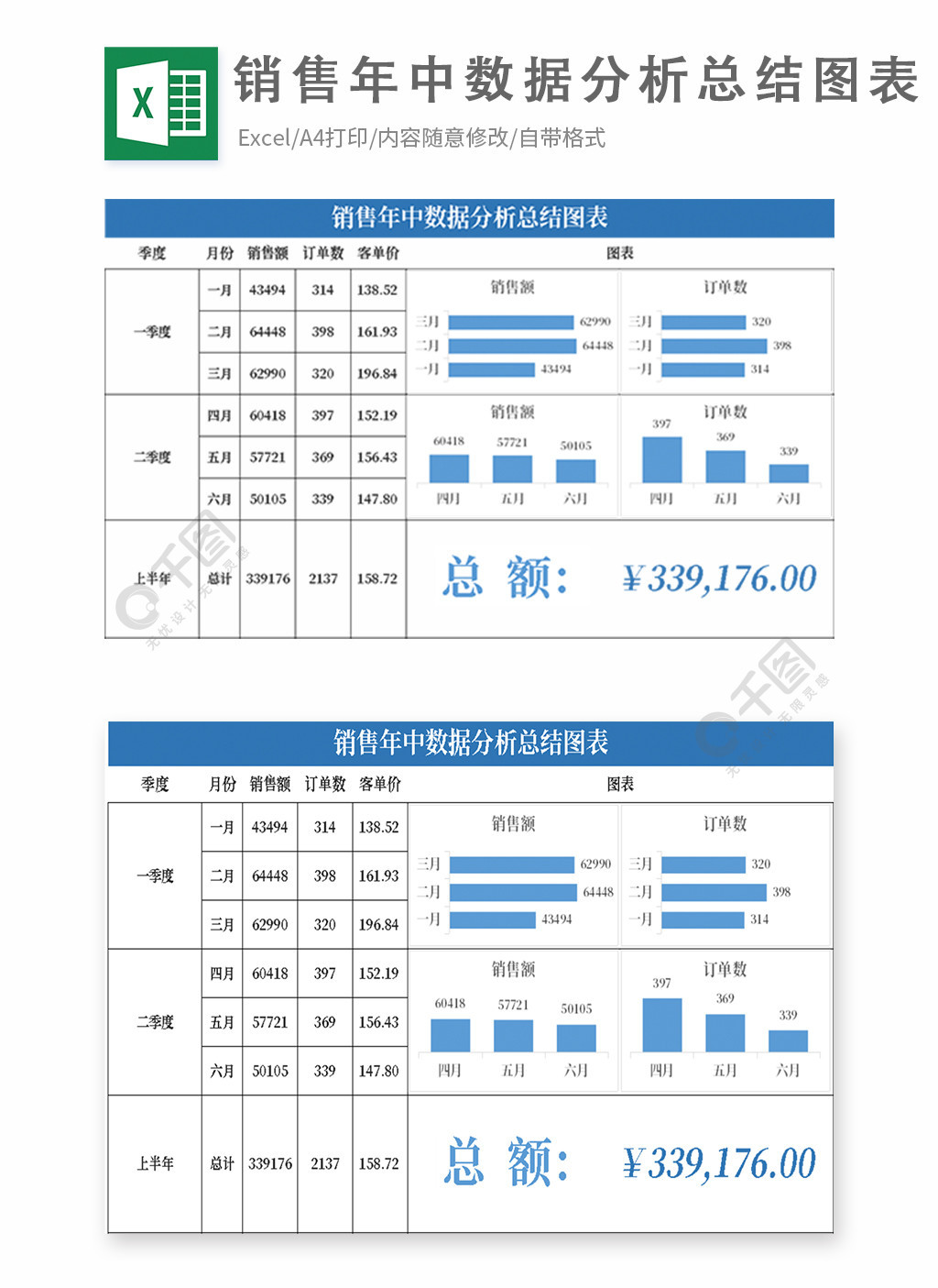 销售年中数据分析总结图表