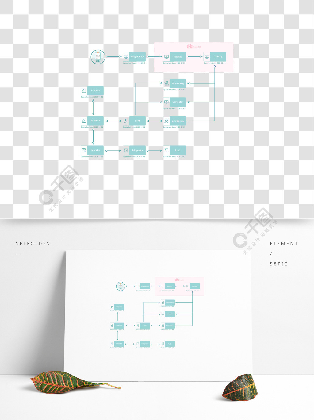 操作流程圖信息圖表模板免費下載_psd格式_2000像素_編號36867514-千