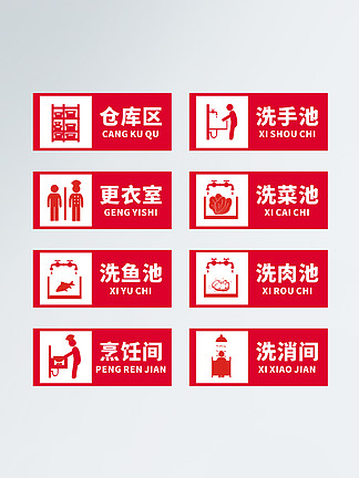 简约清新餐厅饭店厨房区域标牌提示标<i>识</i>标牌
