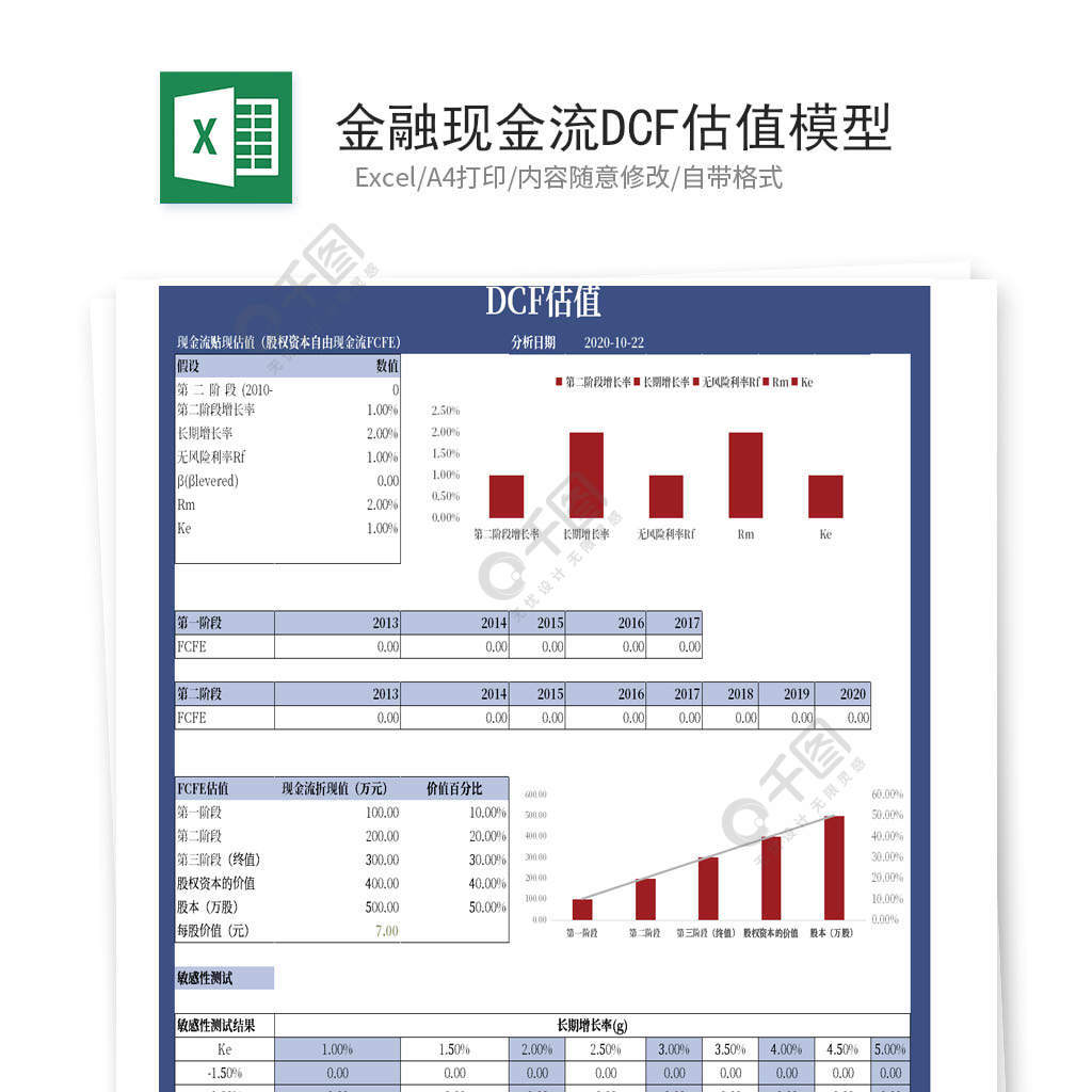 金融现金流DCF估值模型模板免费下载_