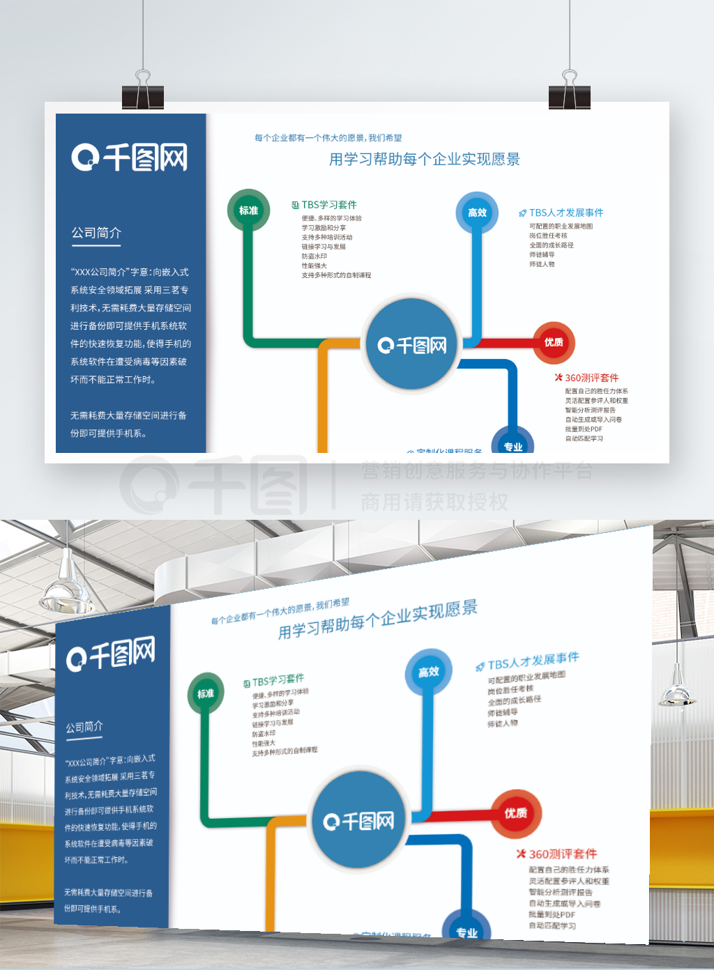 企业简介愿景文化墙、展板