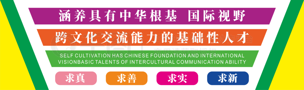 矢量校园文化墙学校文化墙