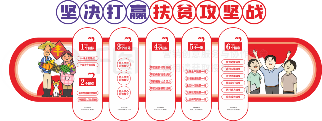 脱贫攻坚战宣传文化墙