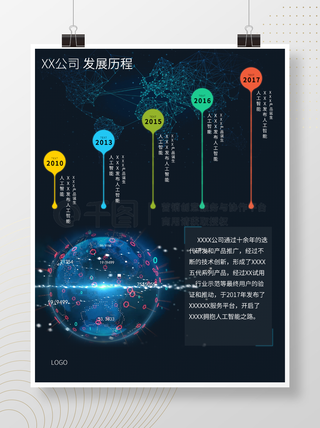 文化企业展板公司文化历程展板