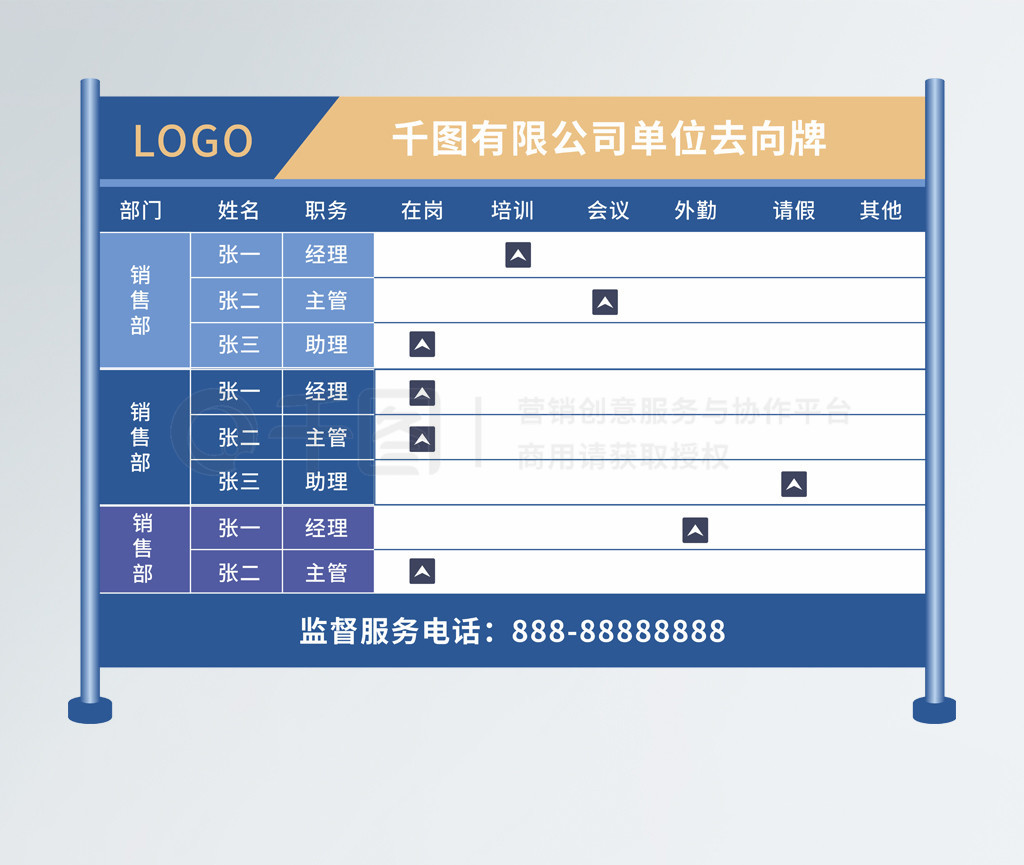 政府公安社区单位去向牌