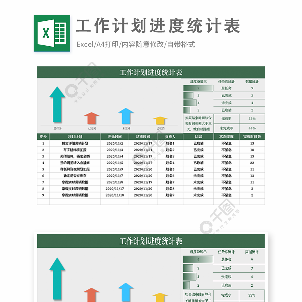 工作計劃進度統計表模板免費下載_xlsx格式_編號37170503-千圖