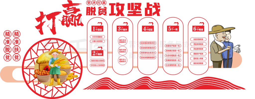 中国风决战脱贫攻坚文化墙