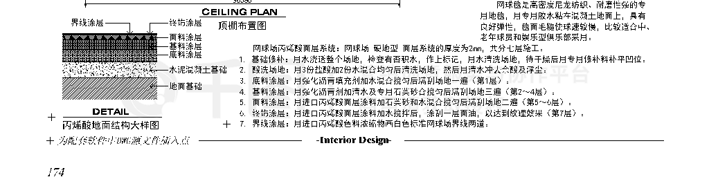 CAD֮ͼ