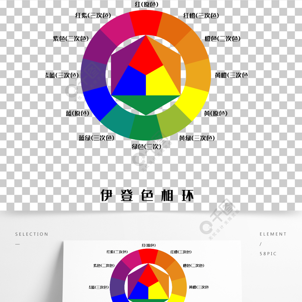 12色相環標準用色