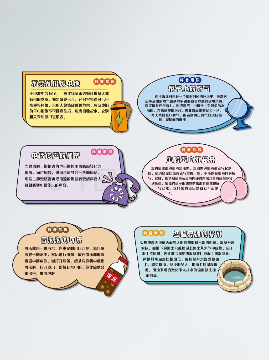 科普常识异形展板文化墙科学海报