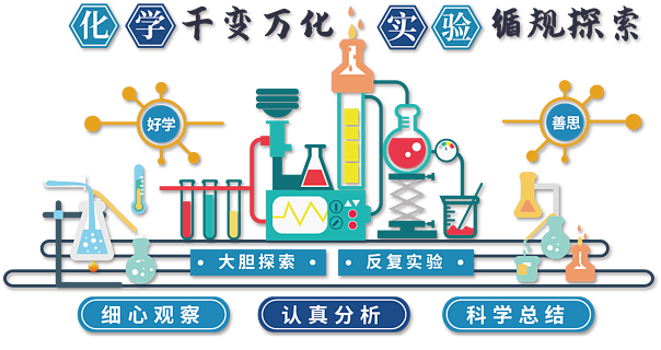 學校實驗室研究室生物化學實驗室