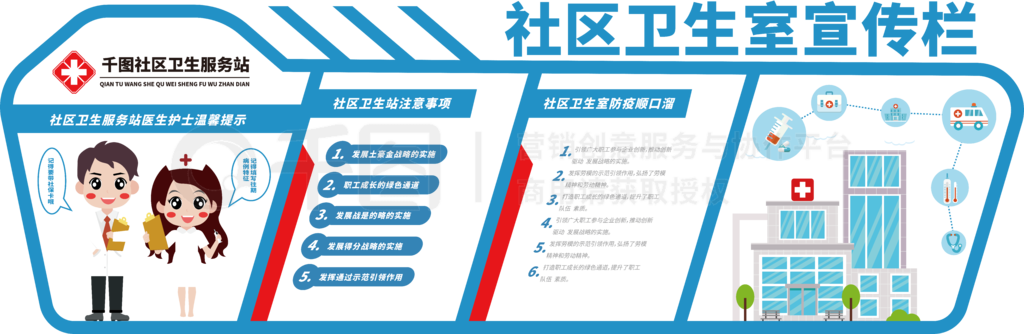 社区医院医疗卫生室服务站宣传栏展板设计