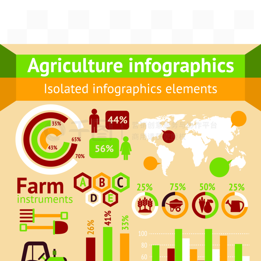 ջʳũҵinfographicϴȾý֤