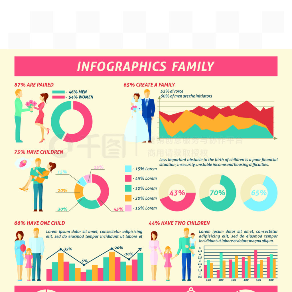 ͥinfographics˺͸Ůϵ־ancͼȾý֤ͥϢͼ