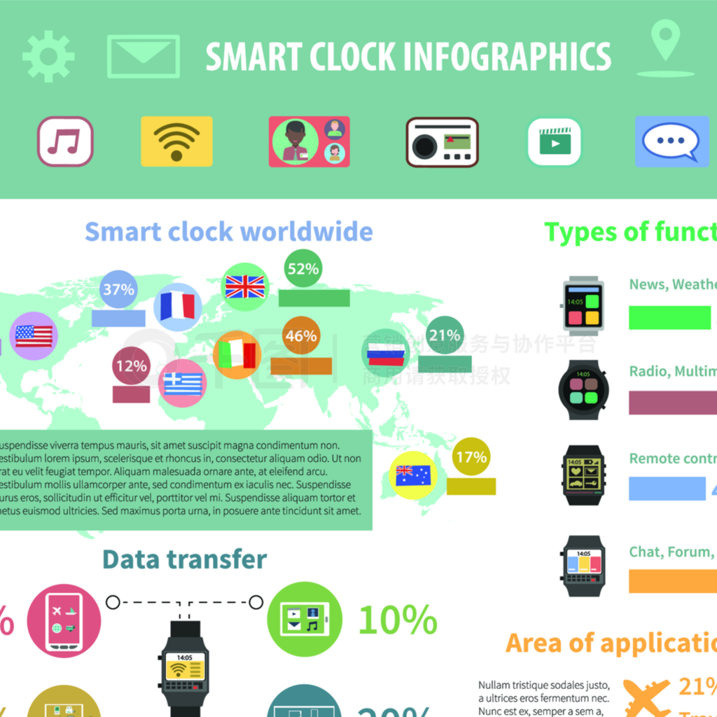 ֱinfographicsƶ豸־ͼֱ֤Ϣͼ