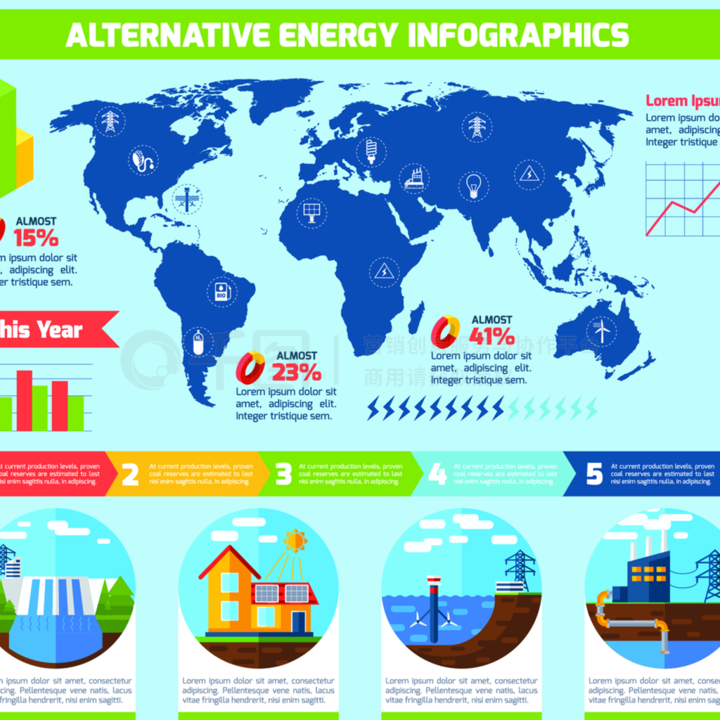 ѡԴinfographicseco־ͼ֤ԴϢͼ