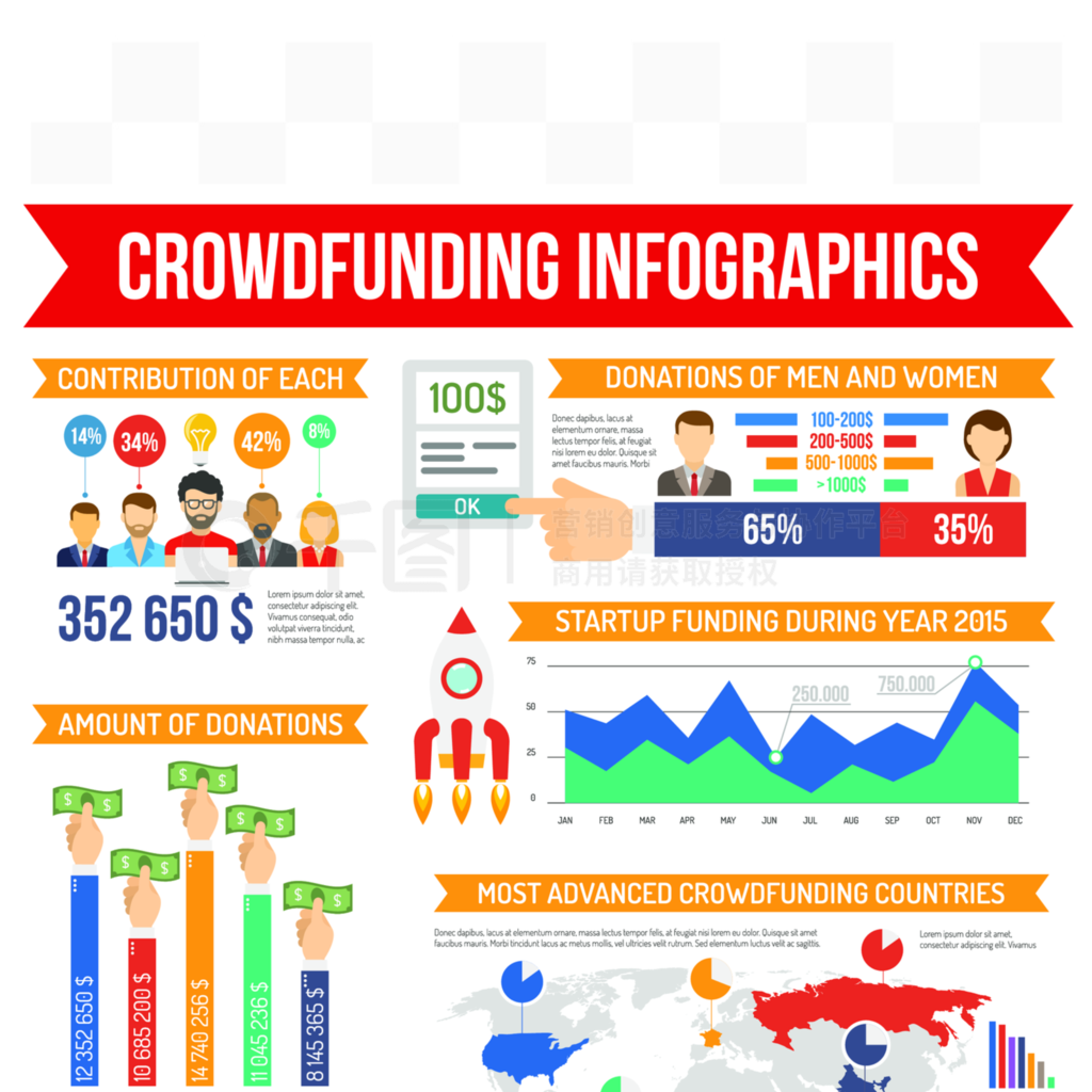 Crowdfunding infographicsʼı־ͼ֤ڳϢͼ