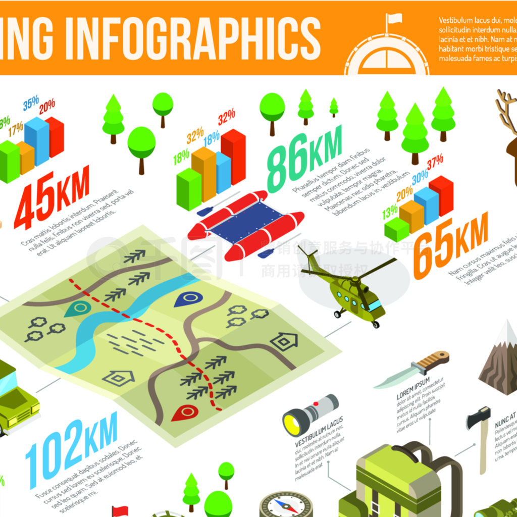 ԶϢͼμԶԶ豸־ͼȾý֤infographics