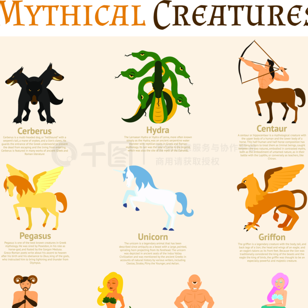 infographicsС¹hydra griffonȾý֤Ϣͼ