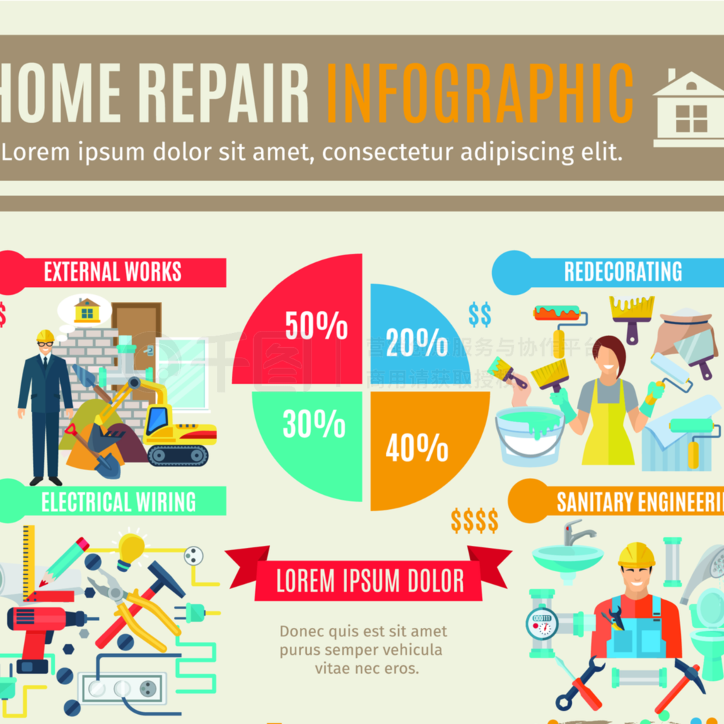 infographics뷿ޱ־ͼ֤άϢͼ