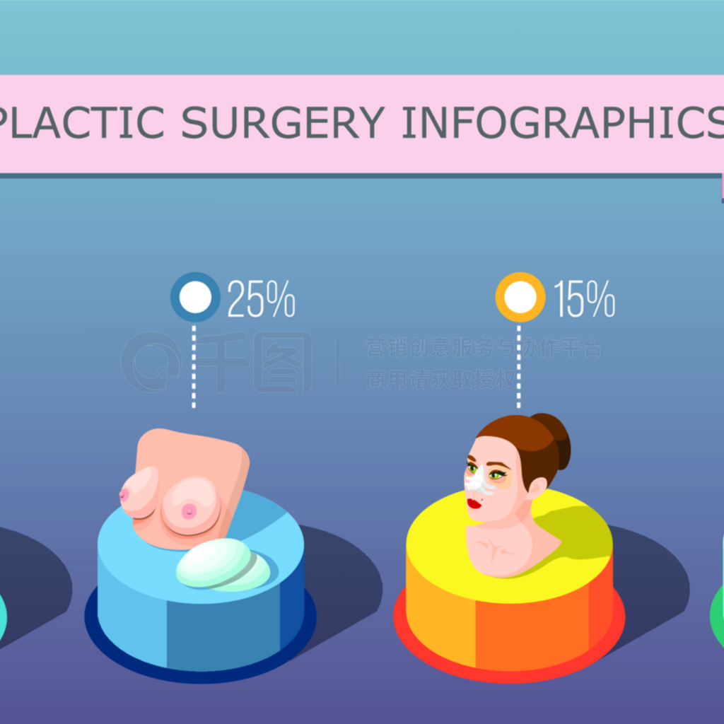 ͳƵinfographicsֹУ¡ͳ֬Ⱦý֤Ϣͼ