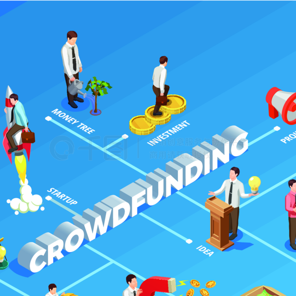 Crowdfundingͼҵ뷨ͽǮ־֤ڳȾͼ