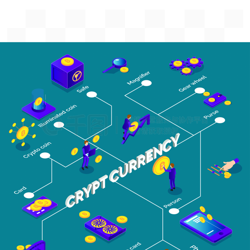 رҵ绰ƵǮȫͼ3dʸͼĵȾcryptocurrencyͼ