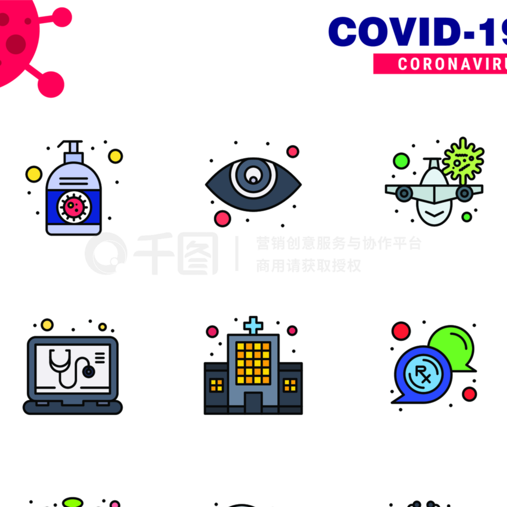 򵥵Covid-19ɫ25ͼͼ꼯ҽƱߣɻҽƣ״201911¼ʸԪ