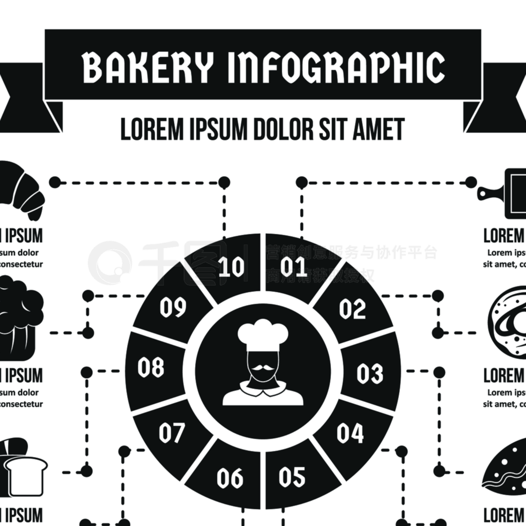 BackeryϢͼBackery infographicȾý麣ļ򵥵֤BackeryϢͼ򵥵ʽ