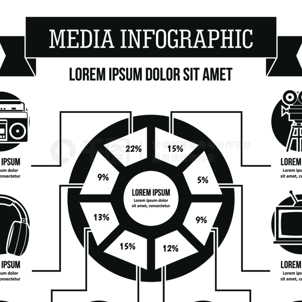 ýϢͼýinfographicȾý麣ļ򵥵֤ýϢͼ򵥵ʽ